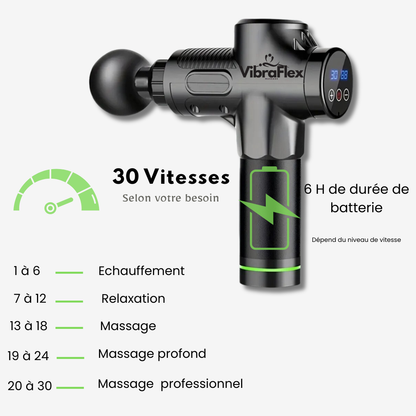 Pistolet de Massage VibraFlex™ – 30 Vitesses, 6h d’Autonomie & Massage Musculaire Pro